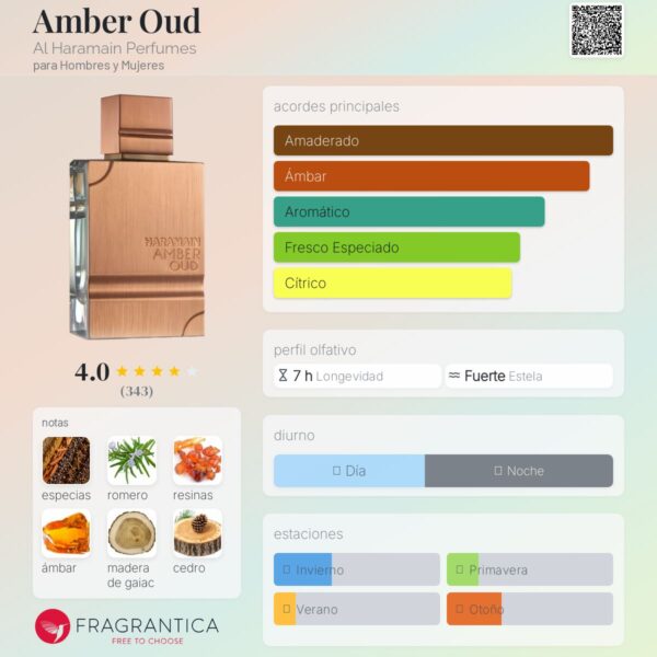 Al Haramain - (U) - Amber Oud Gold Edition