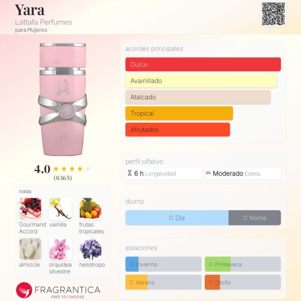es-p_c_76880 LATTAFA (M) - YARA ROSE 100ML